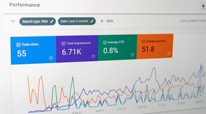 How to connect Google Analytics to HubSpot